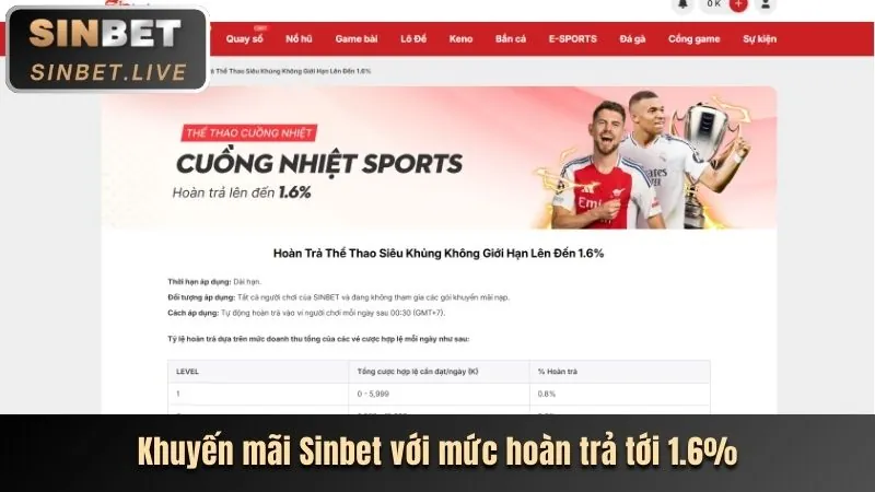 Sự Kiện Đặc Biệt BG88